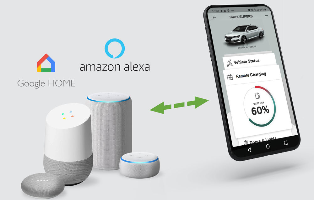 Skoda extinde gama de funcții pentru serviciul Connect: șoferii pot afla informații utile despre mașină prin dispozitivul Google Home - Poza 1