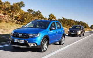 Înmatriculările Dacia au scăzut cu 42% în Germania în luna ianuarie: piața locală a înregistrat un declin de 7%