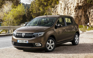 Înmatriculările Dacia au scăzut cu 31% în Europa în luna ianuarie: piața europeană a înregistrat un declin de 7%