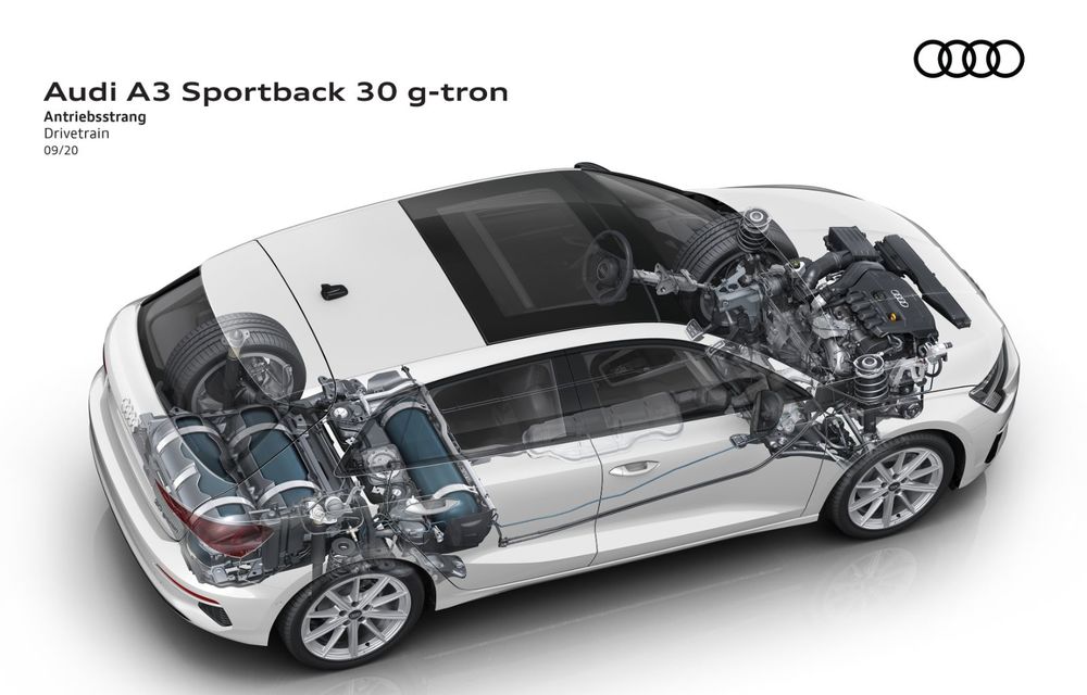 Noua generație Audi A3 Sportback primește o versiune cu gaz natural comprimat: motor de 1.5 litri cu 131 de cai putere - Poza 16
