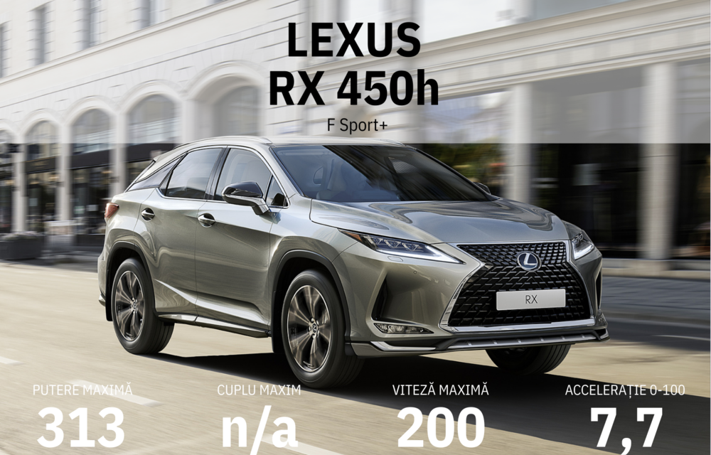 Mașinile din Romanian Roads Luxury Edition: Lexus RX 450h, promotorul artizanatului japonez și al tehnologiei hibride cu pedigree - Poza 34