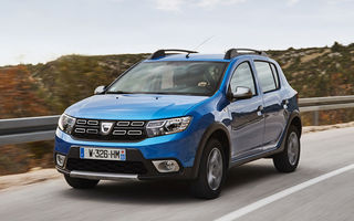 Înmatriculările Dacia au scăzut cu 23% în Franța în luna octombrie: piața din Hexagon a înregistrat un declin de aproape 10%