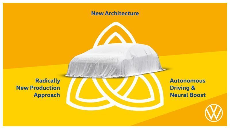 Prima schiță oficială cu viitorul sedan electric VW: lansare în 2026 și încărcare ultrarapidă - Poza 2