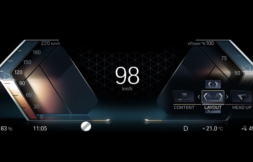 BMW lansează noua generație iDrive: ecran curbat și sistem de climatizare inteligent - Poza 31
