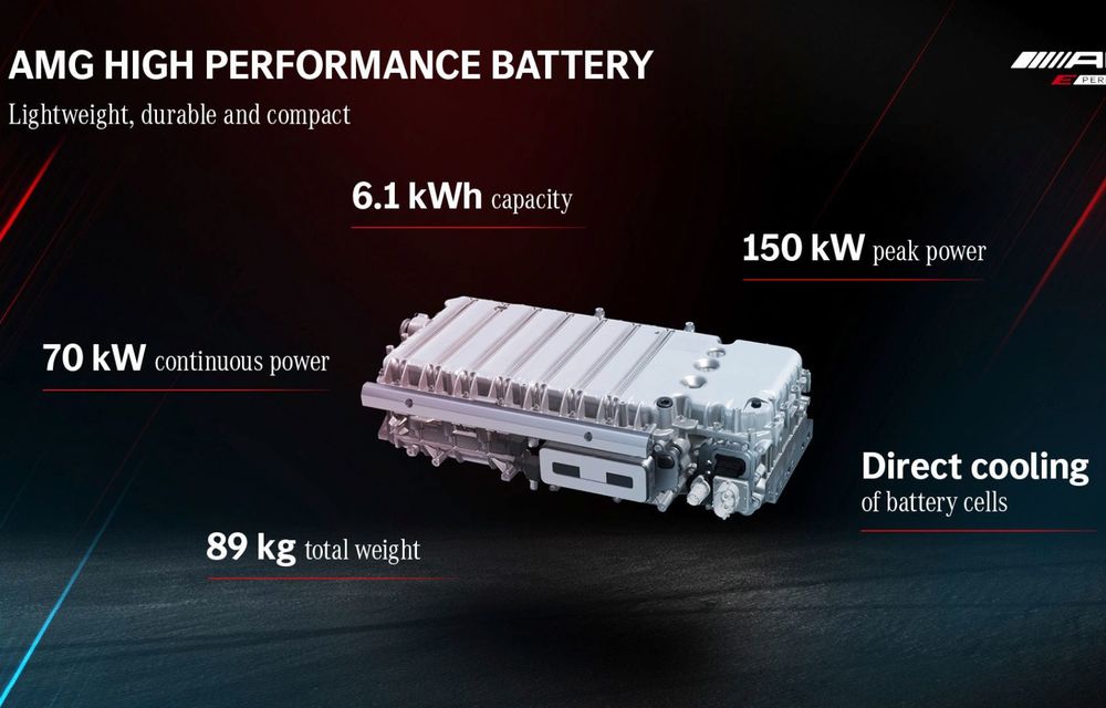 Noul Mercedes-AMG GT 63 S E-Performance: plug-in hybrid cu 843 CP și 12 km autonomie electrică - Poza 39