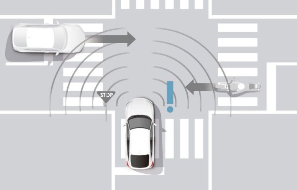 Honda Sensing 360: noul pachet de sisteme de siguranță al niponilor elimină punctele oarbe din jurul mașinii - Poza 1