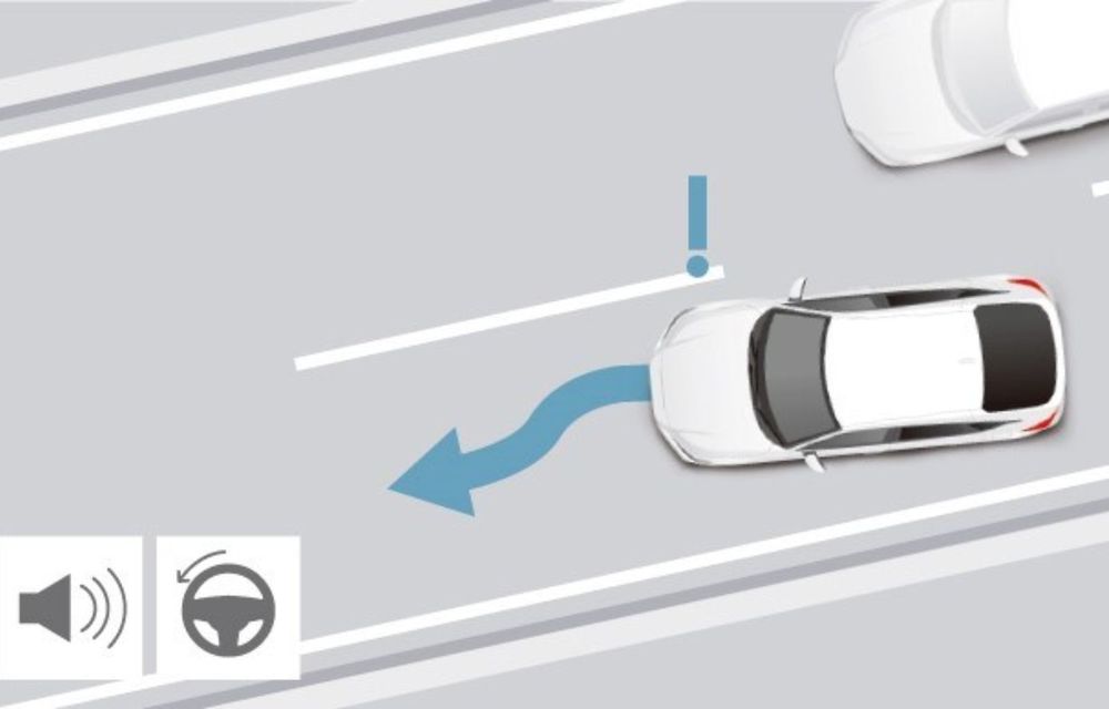 Honda Sensing 360: noul pachet de sisteme de siguranță al niponilor elimină punctele oarbe din jurul mașinii - Poza 5