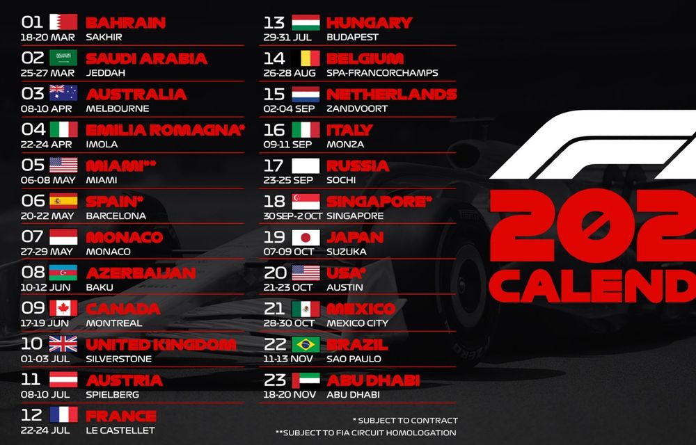 RECORD: Formula 1 anunță 23 de etape pentru sezonul 2022 - Poza 2