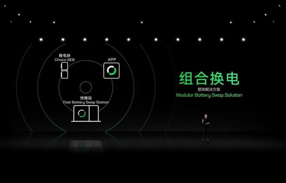 O companie din China a lansat un serviciu de înlocuire rapidă a bateriilor - Poza 3