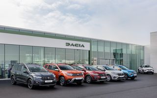 Vânzările Dacia au crescut cu 19% în ianuarie, la nivel european