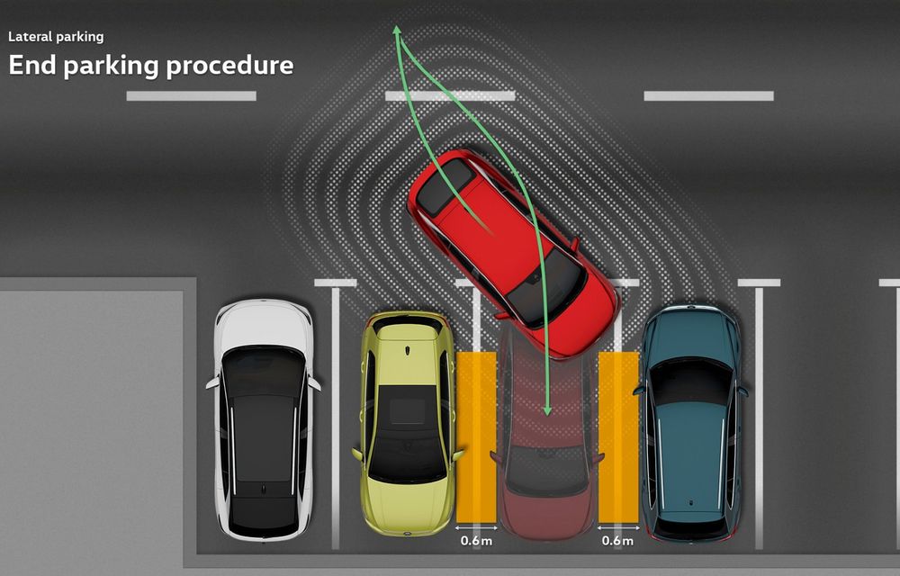 Volkswagen lansează noul sistem ID Software 3.0: parcare cu memorie a manevrelor, încărcare cu maxim 135 kW - Poza 23