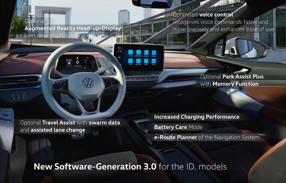 Volkswagen lansează noul sistem ID Software 3.0: parcare cu memorie a manevrelor, încărcare cu maxim 135 kW - Poza 30
