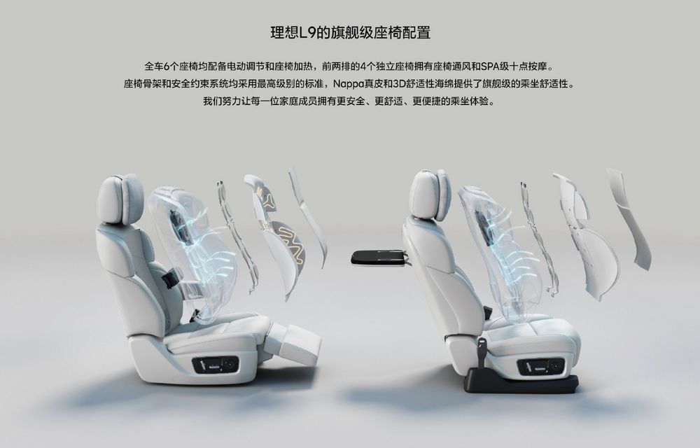 Chinezii lansează un rival pentru BMW X7: Li Auto L9. Motor de 408 cai putere și autonomie de 200 de kilometri - Poza 9