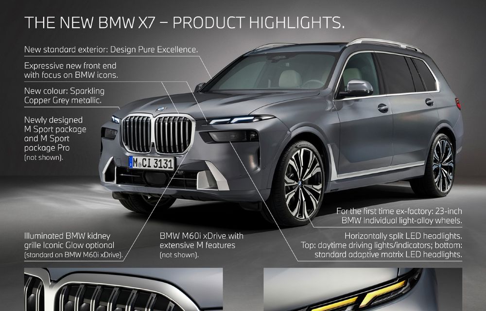 BMW X7 facelift introduce un design complet nou și folosește doar motoare electrificate - Poza 147