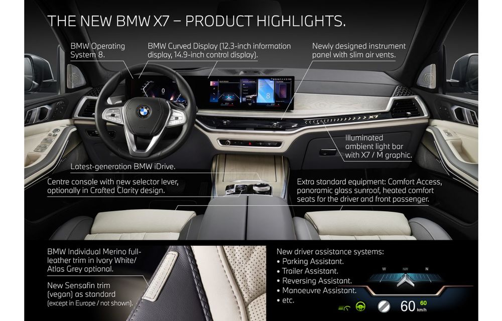 BMW X7 facelift introduce un design complet nou și folosește doar motoare electrificate - Poza 148