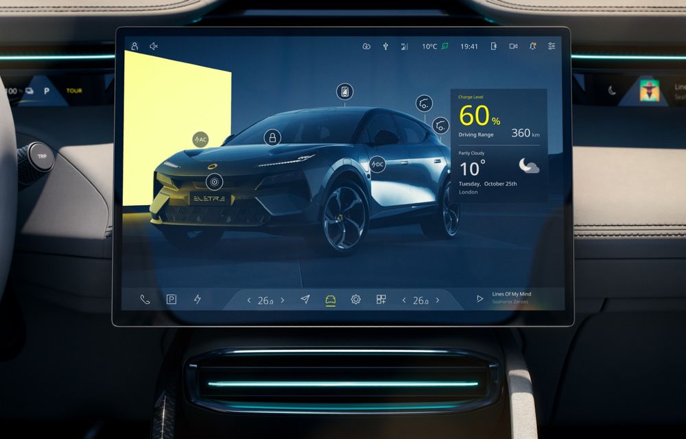 Lotus dezvăluie prețurile noului SUV electric Eletre: start de la 95.900 de euro în Germania - Poza 17