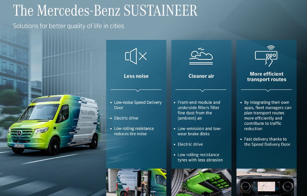 Ce inovații vor avea utilitarele Mercedes-Benz: centuri de siguranță încălzite și scaune care imită mobilitatea - Poza 38