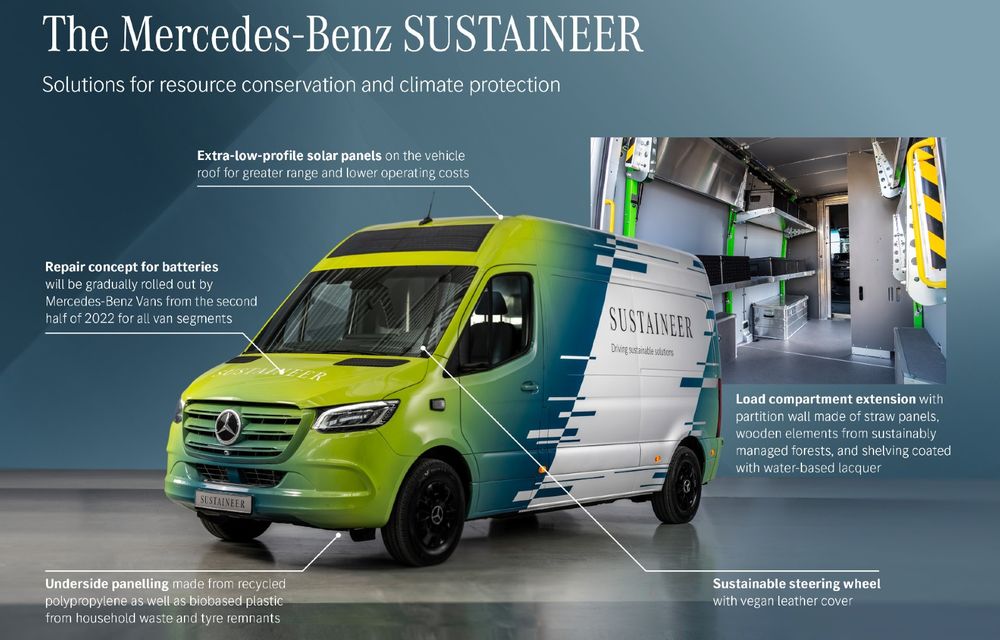 Ce inovații vor avea utilitarele Mercedes-Benz: centuri de siguranță încălzite și scaune care imită mobilitatea - Poza 36