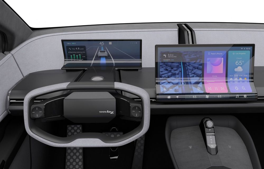 Toyota prezintă conceptul bZ Compact SUV. Anunță un posibil model cu zero emisii - Poza 10