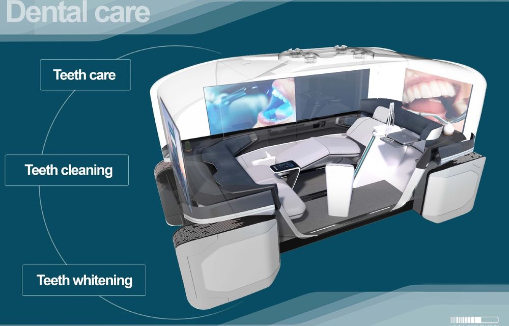 Italdesign prezintă un concept al unui vehicul autonom care se transformă și într-o cameră - Poza 17