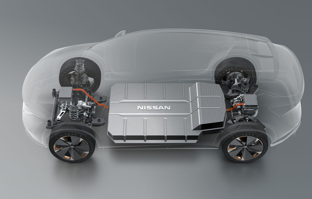Nissan: Până în 2026, mașinile electrificate și mașinile convenționale vor avea același cost - Poza 1