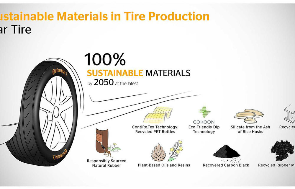 Aventour 2023: Vom rula sustenabil cu anvelopele Continental Eco Contact 6 și tehnologia ContiRe.Tex - Poza 5