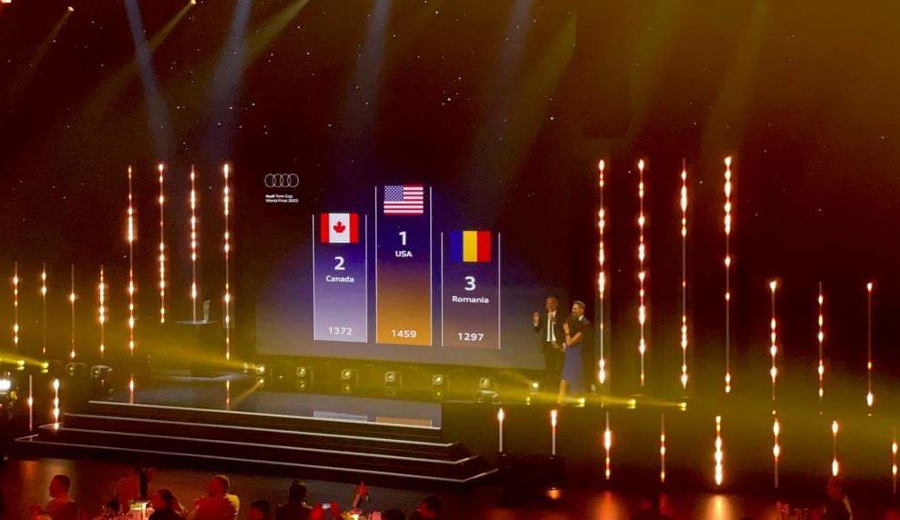 O echipă românească a ocupat locul 3 în lume la cel mai dur concurs organizat pentru angajații Audi - Poza 3