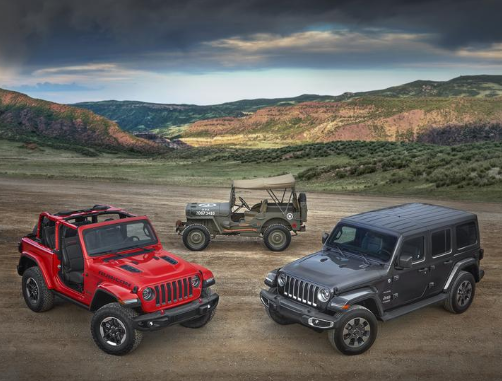 Jeep a comercializat 5 milioane de exemplare Wrangler - Poza 7