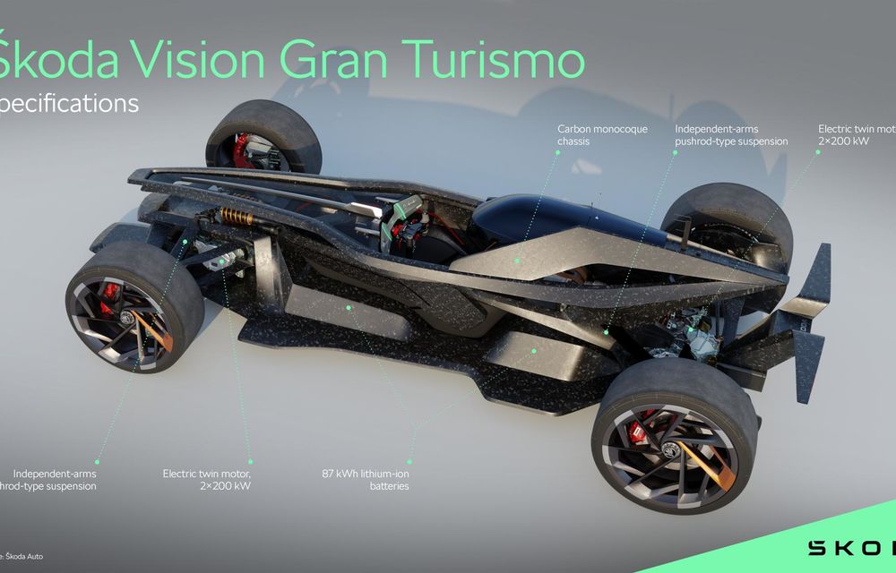 Noua Skoda Vision Gran Turismo, un concept exotic creat pentru Gran Turismo 7 - Poza 23