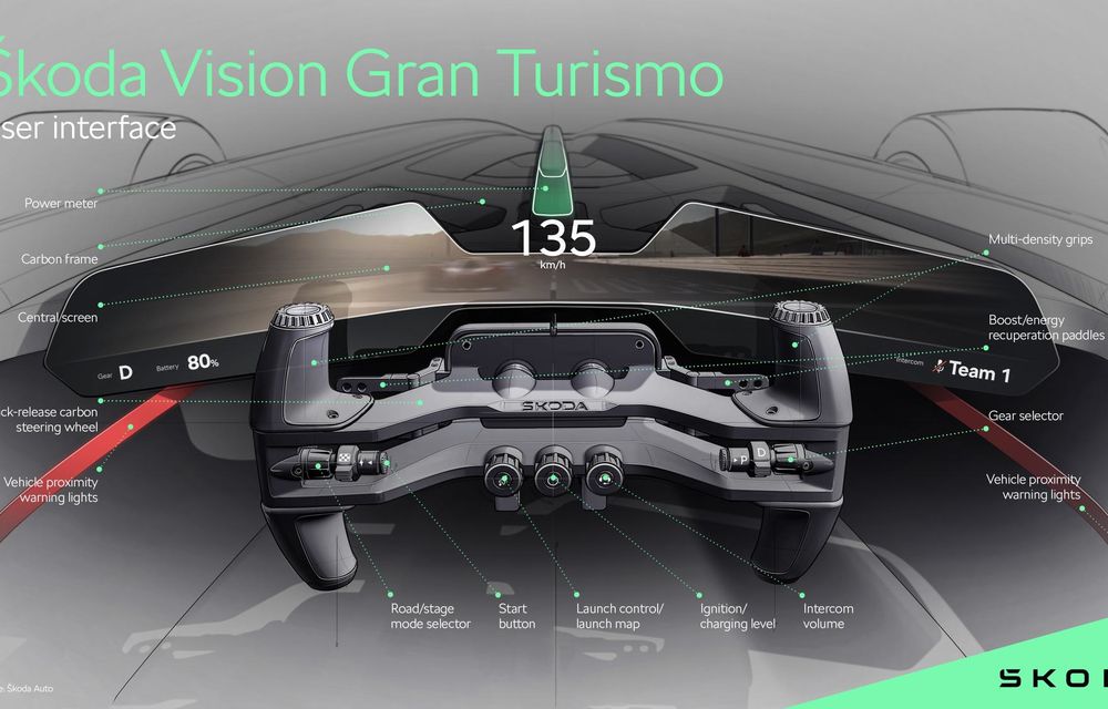 Noua Skoda Vision Gran Turismo, un concept exotic creat pentru Gran Turismo 7 - Poza 24