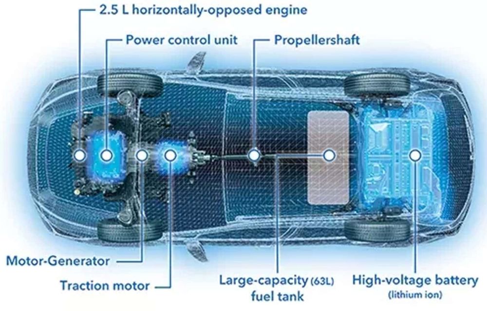 Subaru prezintă un nou sistem hibrid: autonomie de 1000 km și eficiență mărită cu 20% - Poza 7