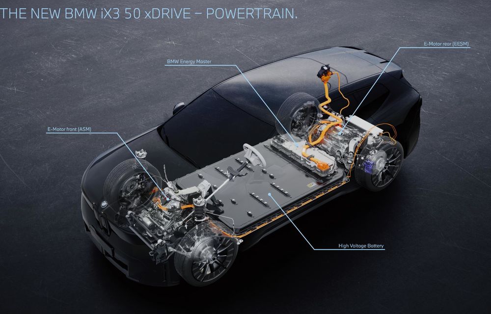 OFICIAL: BMW iX3 este primul model din noua eră Neue Klasse: 805 km autonomie - Poza 54