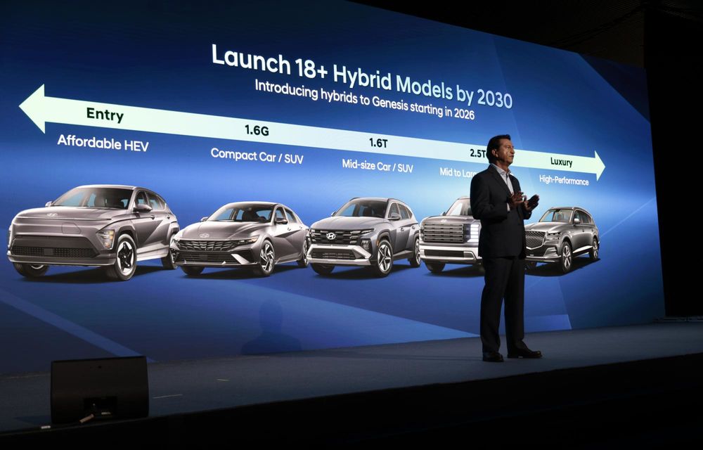 Noua strategie Hyundai pentru următorii 5 ani: peste 18 modele electrificate noi - Poza 2