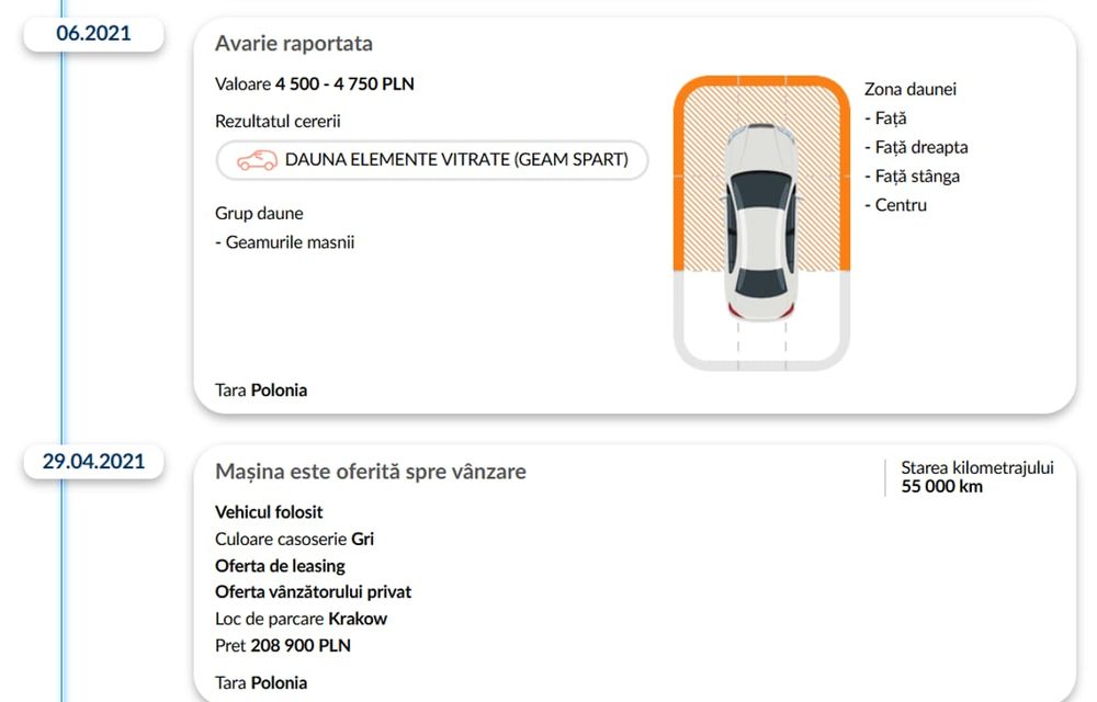 (P) Mașini după leasing: cum verifici istoricul după VIN - Poza 3
