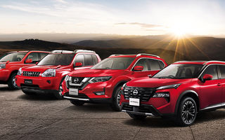 Nissan marchează 25 de ani de la debutul lui X-Trail: 8.1 milioane de unități vândute Nissan marchează 25 de ani de la debutul lui X-Trail: 8.1 milioane de unități vândute