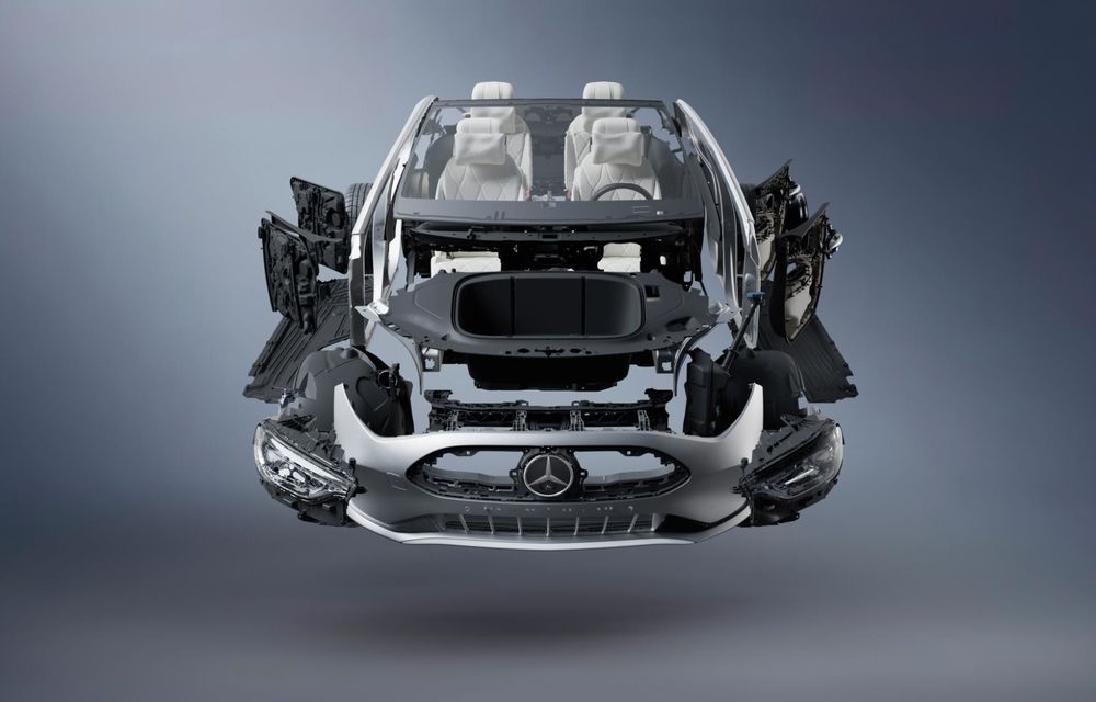 Mercedes-Benz Tomorrow XX, noul proiect de sustenabilitate al mărcii - Poza 2 Mercedes-Benz Tomorrow XX, noul proiect de sustenabilitate al mărcii - Poza 2