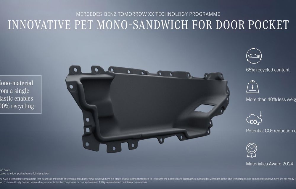 Mercedes-Benz Tomorrow XX, noul proiect de sustenabilitate al mărcii - Poza 19 Mercedes-Benz Tomorrow XX, noul proiect de sustenabilitate al mărcii - Poza 19