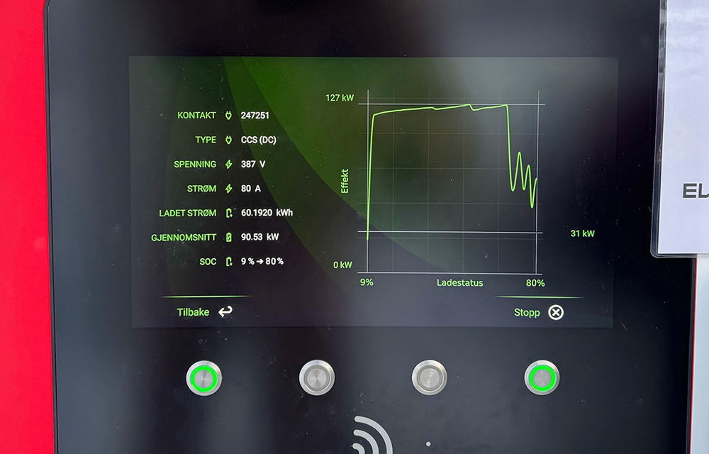 Kia EV4, autonomie de 390 km în condiții de iarnă extremă la un eveniment din Norvegia - Poza 4