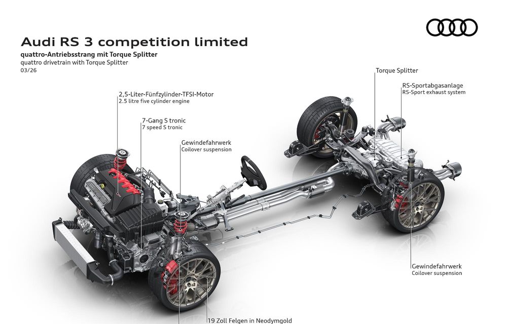 Noul Audi RS3 Competition Limited: omagiul final pentru motorul cu cinci cilindri - Poza 13