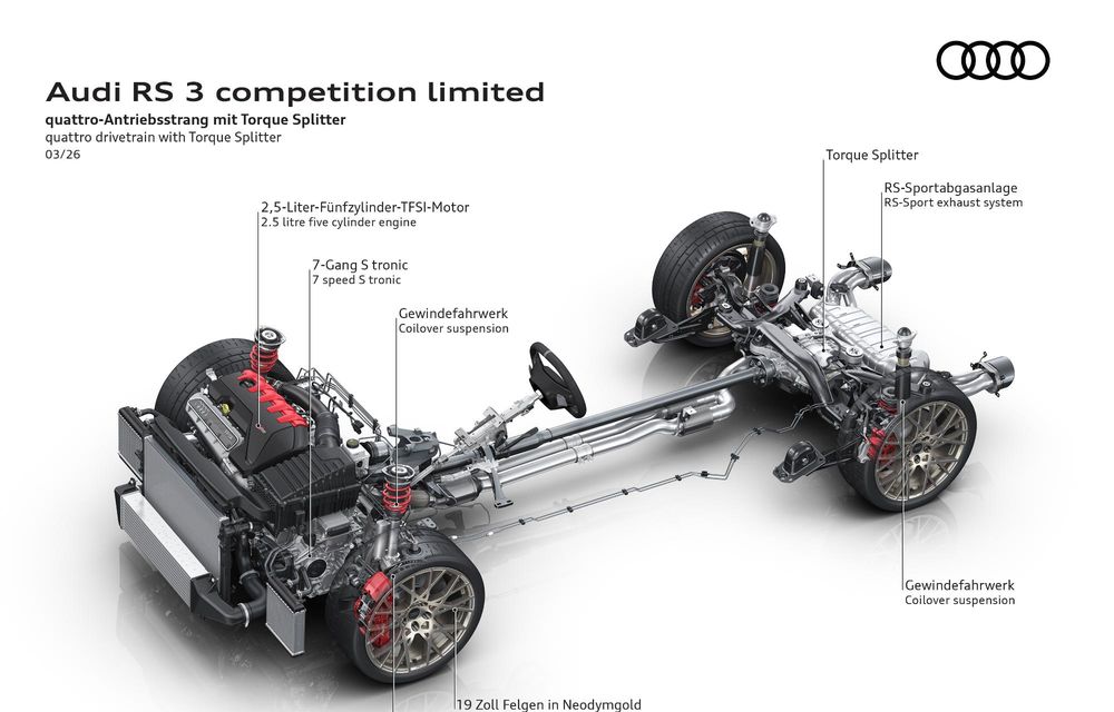 Noul Audi RS3 Competition Limited: omagiul final pentru motorul cu cinci cilindri - Poza 14
