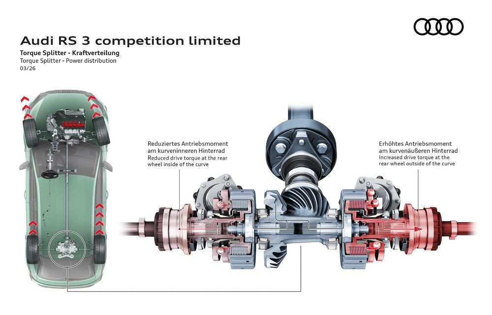 Noul Audi RS3 Competition Limited: omagiul final pentru motorul cu cinci cilindri - Poza 26