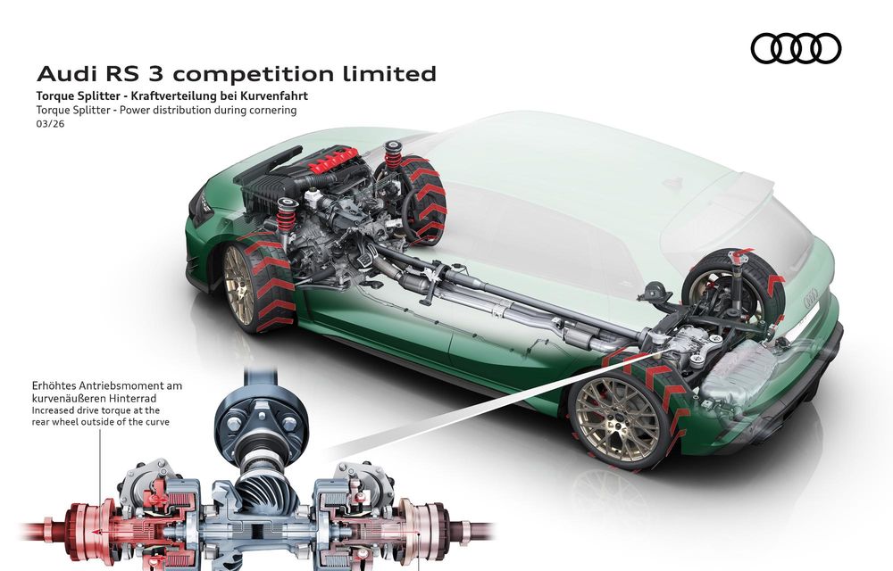 Noul Audi RS3 Competition Limited: omagiul final pentru motorul cu cinci cilindri - Poza 27