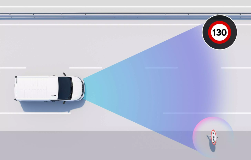 FEATURE: A devenit siguranța auto dependentă de software? - Poza 4