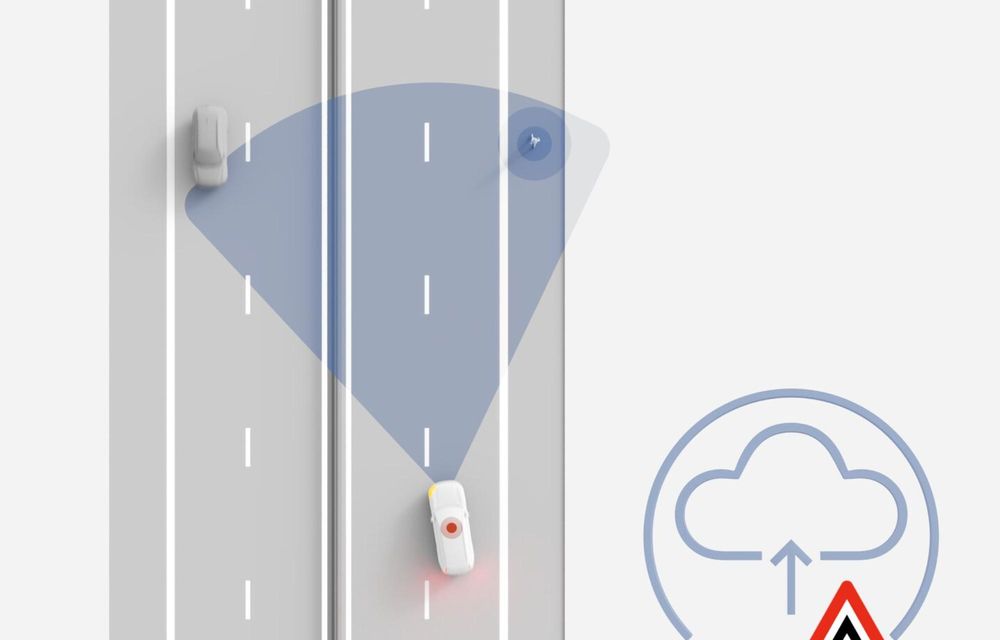 Volvo lansează sisteme de siguranță noi pentru 3 modele: vor putea avertiza și alți șoferi - Poza 7 Volvo lansează sisteme de siguranță noi pentru 3 modele: vor putea avertiza și alți șoferi - Poza 7