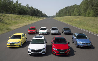 Skoda marchează 30 de ani de la debutul primei generații moderne Octavia Skoda marchează 30 de ani de la debutul primei generații moderne Octavia