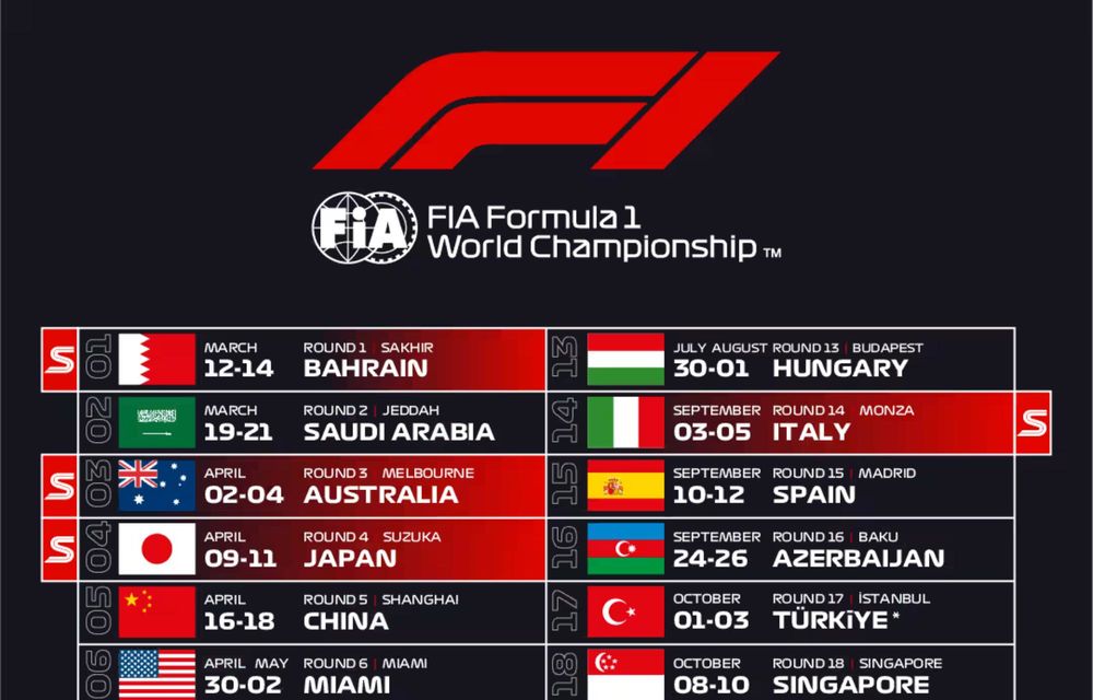 Formula 1 dezvăluie calendarul pentru 2027: 10 curse de sprint, inclusiv în Monaco - Poza 2