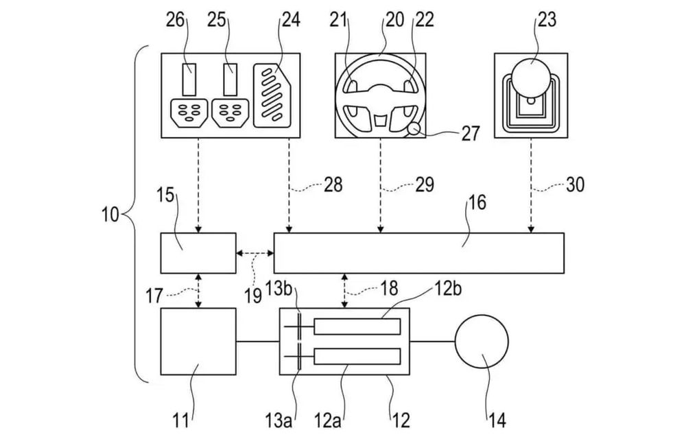 Porsche brevetează o cutie automată care se poate transforma într-una manuală - Poza 2 Porsche brevetează o cutie automată care se poate transforma într-una manuală - Poza 2
