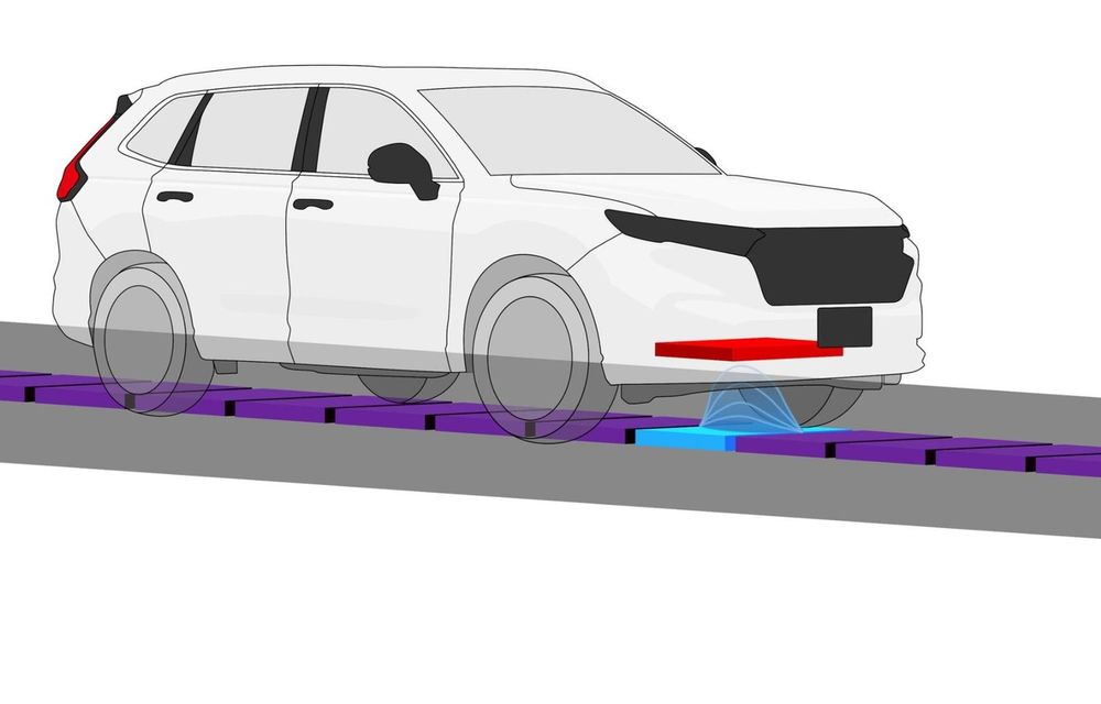 Honda anunță revoluția. Șosele care pot reîncărca mașini electrice în mers - Poza 1 Honda anunță revoluția. Șosele care pot reîncărca mașini electrice în mers - Poza 1
