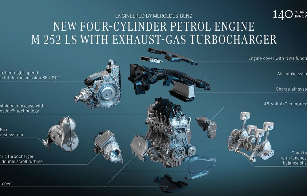 Mercedes-Benz: motor pe benzină nou cu turbocompresor electric - Poza 2 Mercedes-Benz: motor pe benzină nou cu turbocompresor electric - Poza 2