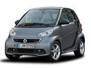 Poze Smart Fortwo Coupe (2010-2014)